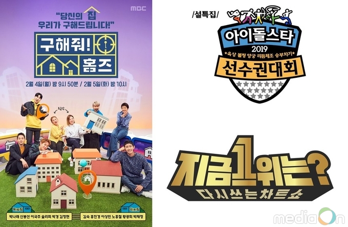 '2019 설특집 아육대’, ’지금 1위는?’, ‘구해줘! 홈즈’ 화제성 순위 1~3위 차지