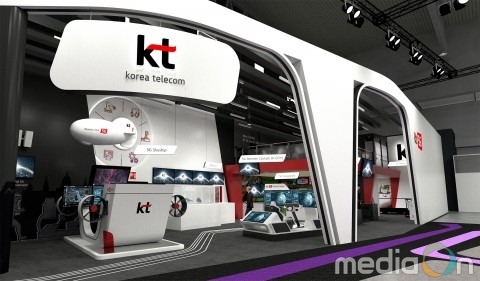 KT, MWC 2019에서 현실로 다가온 5G 선보인다