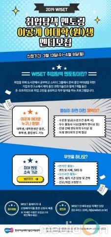 WISET, ‘취업탐색 멘토링’ 이공계 여대생 멘티 190명 모집