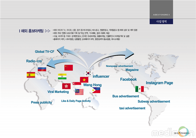 주)애드엑스포코리아, 아맥스홀딩스(주)와 중국비즈니스를 위한 양해각서(M0U) 체결